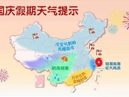 冷暖先知，行遍神州—全国各地城市天气预报的意义与温情