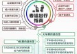 桂林春节气温大约多少度？一份贴心的出行与生活指南