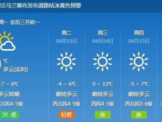 寨沙镇天气预报15天，农事安排与出行指南