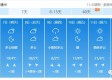 本周北京气温先升后降，周四迎降雨+大风，周末降温注意添衣