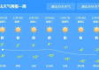 唐山天气预报15天查询，掌握未来天气，出行生活更从容