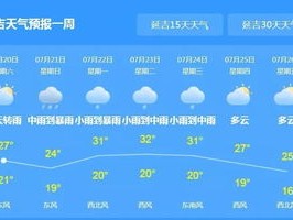 掌握风云变幻，GFS台风预报官网—全球气象防灾的数字罗盘