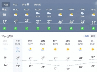 一周天气早知道，最新版预报指南，助你从容应对晴雨变幻