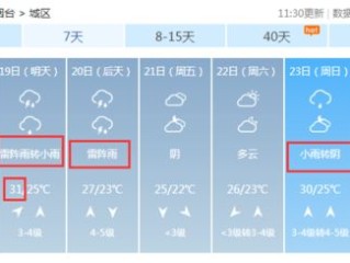 桂林26号至30号天气预报，阴雨连绵，气温起伏，出行需备伞