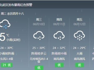 武汉天气预报30天，掌握江城天气变幻，从容应对春夏之交