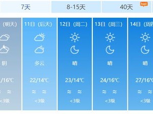 未来60天天气预报下载，你需要知道的真相与捷径