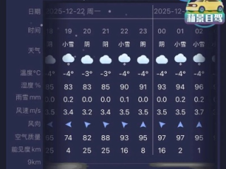 墨迹天气泰山区15天，一场与命运对弈的天气预报