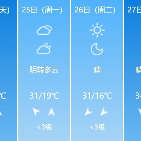 山东天气预报7天(山东天气预报7天准确) 山东天气预报7天(山东天气预报7天准确)