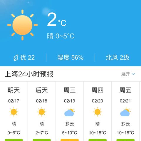 上海天气24小时(上海天气24小时实时预报) 上海天气24小时(上海天气24小时实时预报)