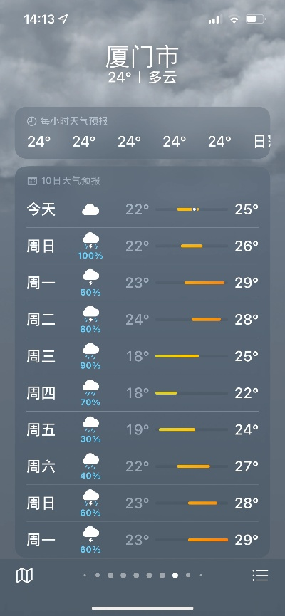 厦门5月份是雨季吗（厦门5月份是雨季吗还是晴天）