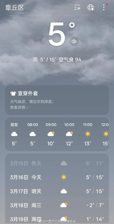 章丘天气（章丘天气预报15天准确一览表）