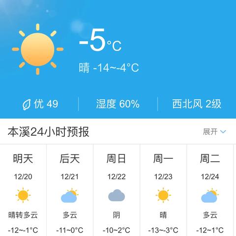 全国城市天气预报查询一周15天（全国城市天气预报查询一周15天）