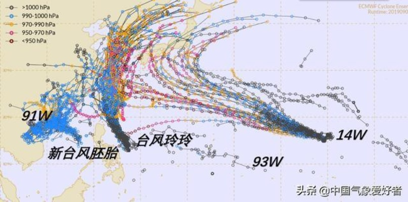 2019台风最新消息台风路径（2019台风最新消息台风路径有哪些）