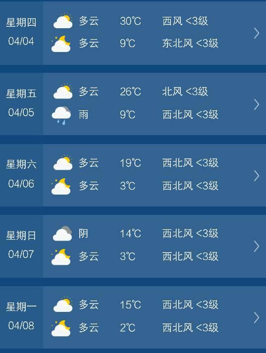 陕西天气预报15天查询百度（陕西天气预报15天查询百度百科）