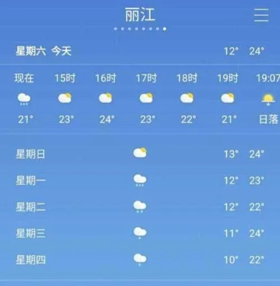 丽江十五天天气预报15天查询(丽江天气15天天气预报15天) 丽江十五天天气预报15天查询(丽江天气15天天气预报15天)