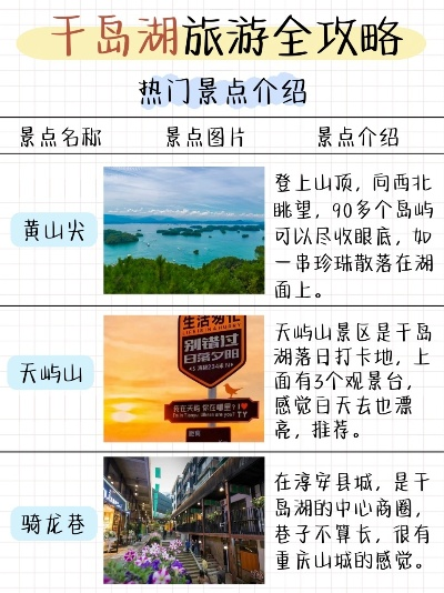 千岛湖旅游攻略(江西千岛湖旅游攻略) 千岛湖旅游攻略(江西千岛湖旅游攻略)