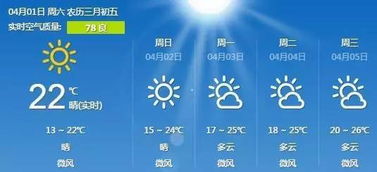 滨海新区天气预报，今日多云转晴，气温回升，适宜出行