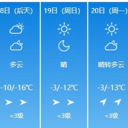 江苏近15天天气预报，冷暖交替频繁，周末迎降雨降温