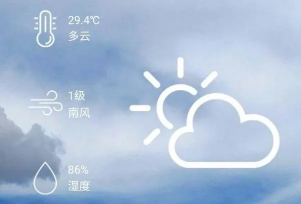 从明天晴到此时雨,天气预报2345的感知之路 从明天晴到此时雨,天气预报2345的感知之路