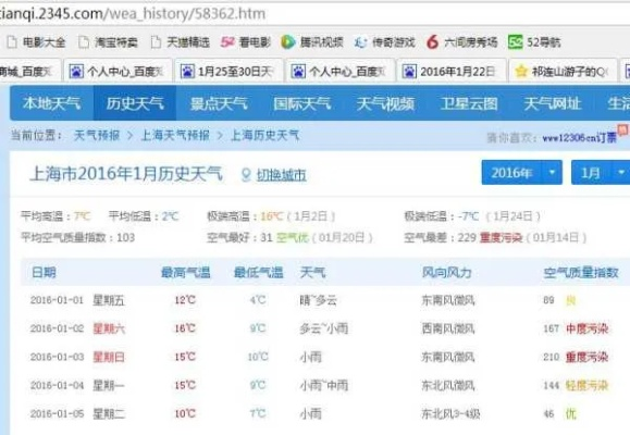 从明天晴到此时雨,天气预报2345的感知之路 从明天晴到此时雨,天气预报2345的感知之路