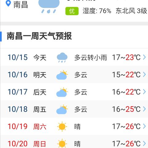 15天天气预报查询指南，提前规划，从容应对天气变化