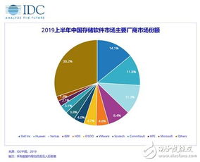 彩票助赢软件-长春未来30天天气预报，春城气候多变，市民需做好应对准备