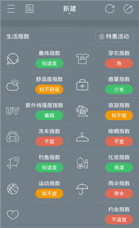 彩运网网站-十五天气预报15天，掌握未来半个月的气象先机
