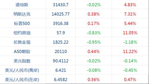 重庆11选5最新版本V46.62.166.244安卓版本-推荐 重庆11选5最新版本V46.62.166.244安卓版本-推荐