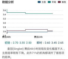 今日二串一推荐单免费中心版V83.30.119.126安卓系统版本-推荐