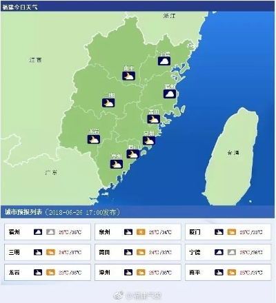 红桃k下载官网-漳浦天气预报，闽南小城的气象密码与生活智慧