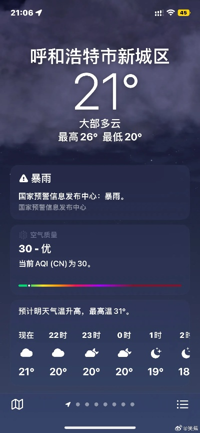 bg视讯最新地址-呼市天气预报，一座城市的呼吸与温度