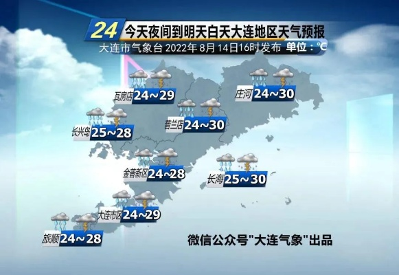 大连天气预报一周,晴雨交替,海滨城市迎来初秋微凉 大连天气预报一周,晴雨交替,海滨城市迎来初秋微凉