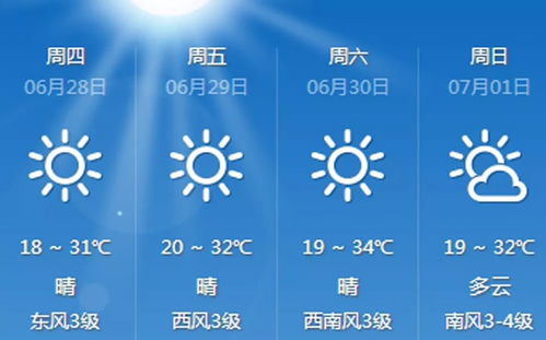 江西天气预报15天查询最新消息，未来两周晴雨交替，气温波动需留意