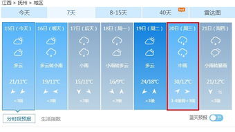 抚州天气预报30天查询,掌握未来一个月天气变化,出行生活更从容 抚州天气预报30天查询,掌握未来一个月天气变化,出行生活更从容