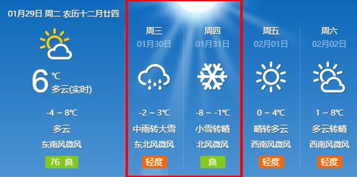 巢湖天气预报,守护湖畔生活的晴雨表 巢湖天气预报,守护湖畔生活的晴雨表