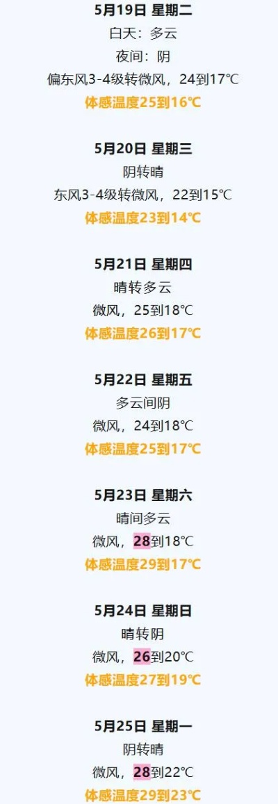 天津天气预报查询，掌握天气信息，从容应对每日生活