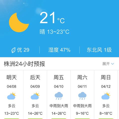 株洲天气预报15天查询,掌握未来天气,从容规划每一天 株洲天气预报15天查询,掌握未来天气,从容规划每一天