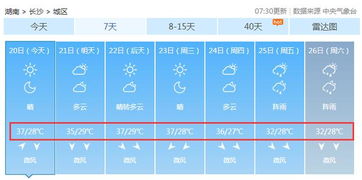 长沙天气预报30天,从数据看星城天气的变脸艺术 长沙天气预报30天,从数据看星城天气的变脸艺术