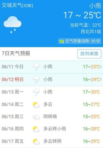 交城天气预报,四时流转间的古城生活指南 交城天气预报,四时流转间的古城生活指南