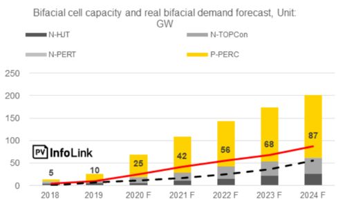 2024年疫情还会封控吗？从现实趋势看未来走向