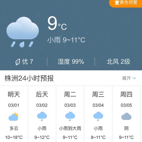 株洲天气预报40天准确，科学与现实的博弈，我们该如何看待？