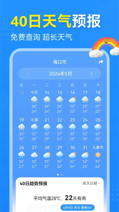 掌握未来半个月的气象脉络,2345天气预报15天查询实用指南 掌握未来半个月的气象脉络,2345天气预报15天查询实用指南