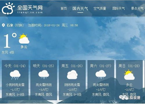 安装天气预报,给生活一份从容的底气 安装天气预报,给生活一份从容的底气