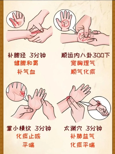 止咳化痰最快的方法,科学应对,快速缓解 止咳化痰最快的方法,科学应对,快速缓解