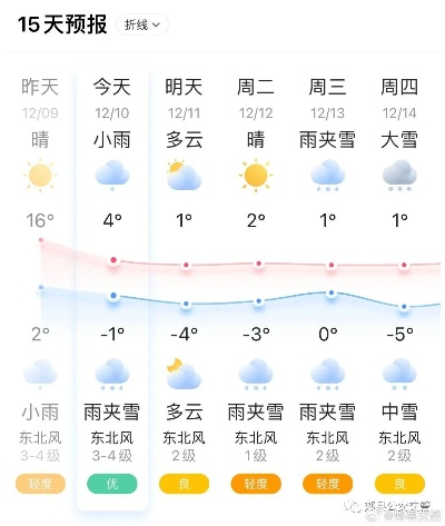 滑县天气预报,冷暖先知,守护您的生活日常 滑县天气预报,冷暖先知,守护您的生活日常