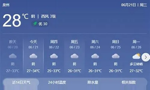 汝州天气预报,守护古城风云的智慧之眼 汝州天气预报,守护古城风云的智慧之眼