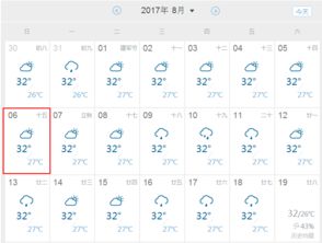 宿州天气预报一周,天气多变,出行需留意 宿州天气预报一周,天气多变,出行需留意
