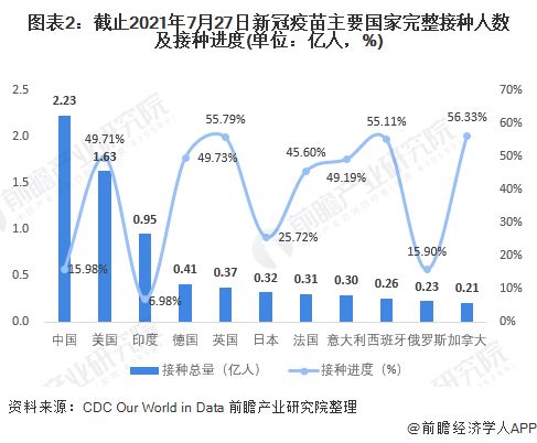 新冠疫情最新消息,全球疫情平稳回落,变异株监测持续加强 新冠疫情最新消息,全球疫情平稳回落,变异株监测持续加强