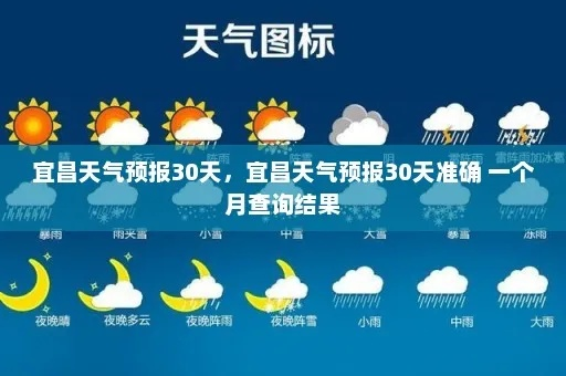 宜昌30天天气预报,掌握未来一个月的天气密码 宜昌30天天气预报,掌握未来一个月的天气密码