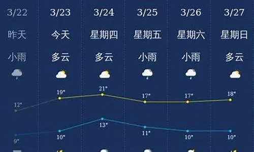 温州苍南天气预报,山海之间的气候密码与生活指南 温州苍南天气预报,山海之间的气候密码与生活指南